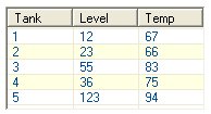 OPC Enabled ListView Control