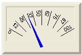 OPC Enabled Analog Meter Control